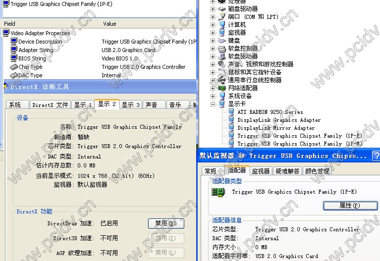 pcidv.com/trigger usb 2.0 graphics