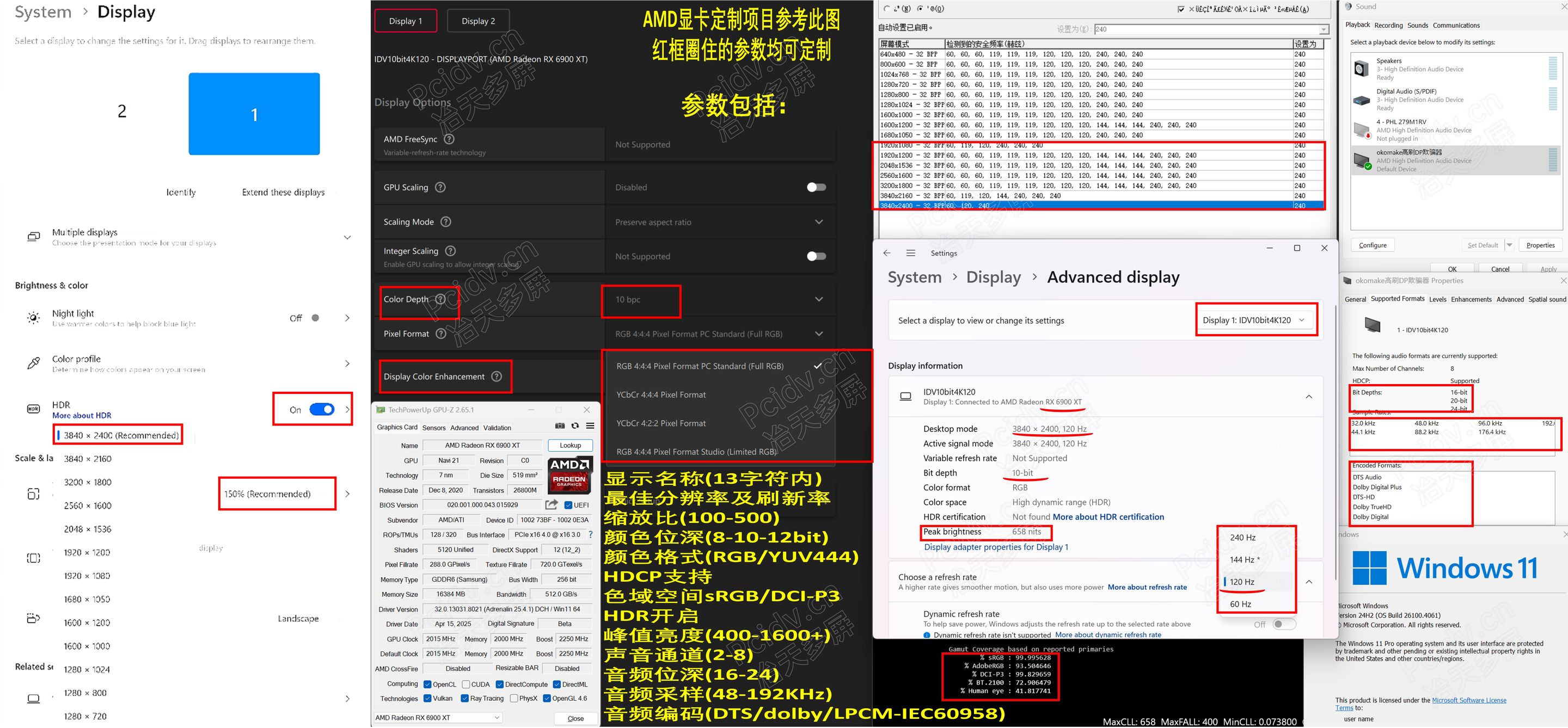 支持AMD显卡欺骗器DP高刷新率高分辨率定制产品